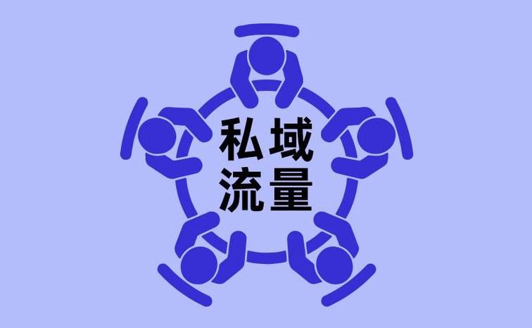 如何做好私域运营-苏小兵商学院