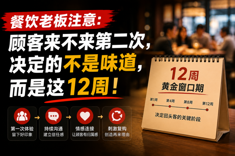 苏小兵：餐饮老板注意，顾客来不来第二次，决定的不是味道，而是这12周！-苏小兵商学院